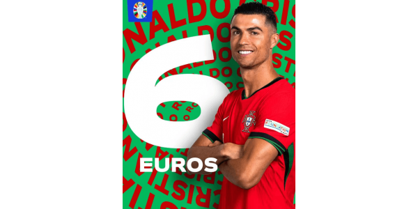Ronaldos 6. Europa Cup-rejse Ronaldos 6. Europa Cup-rejse